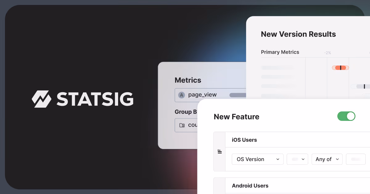 Statsig og image design — Data & Analytics