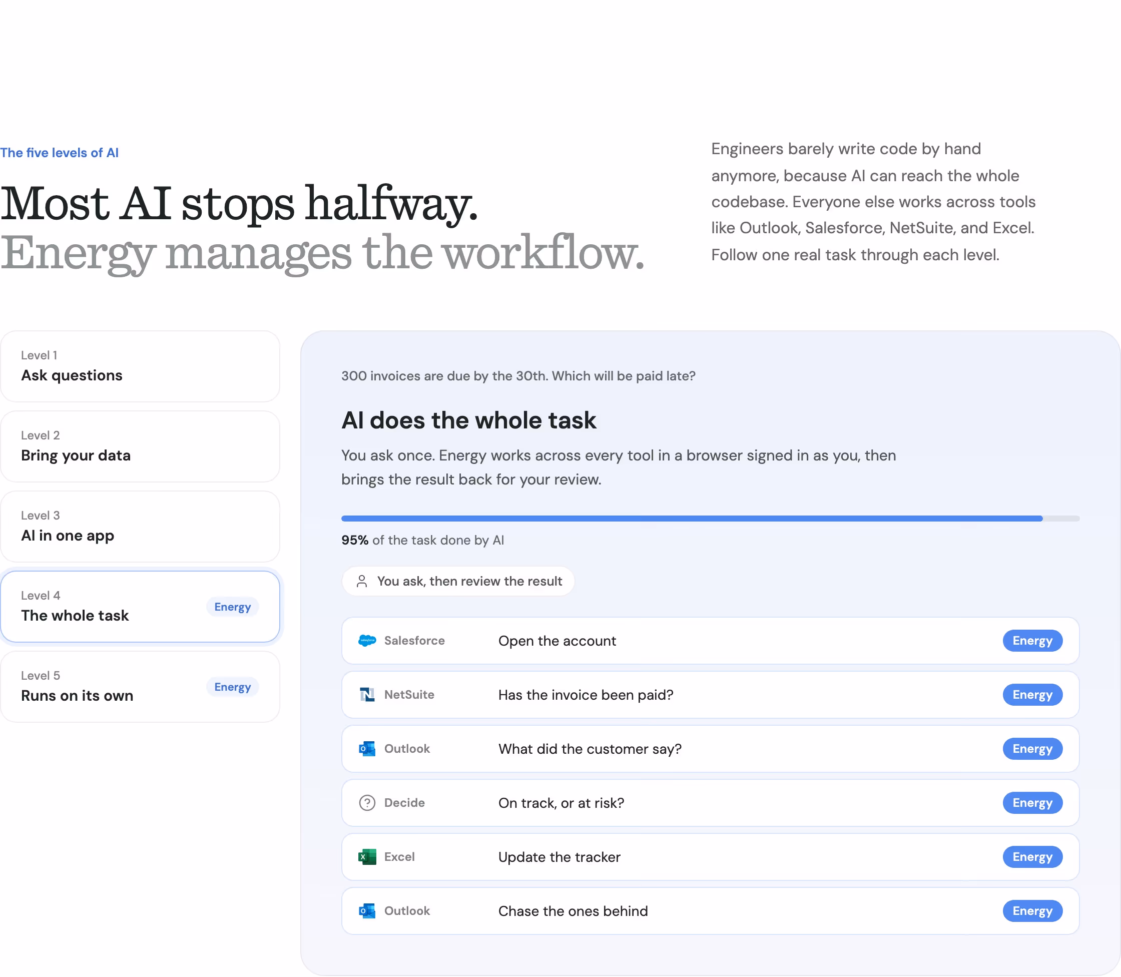 Getenergy feature design — Productivity & Collaboration