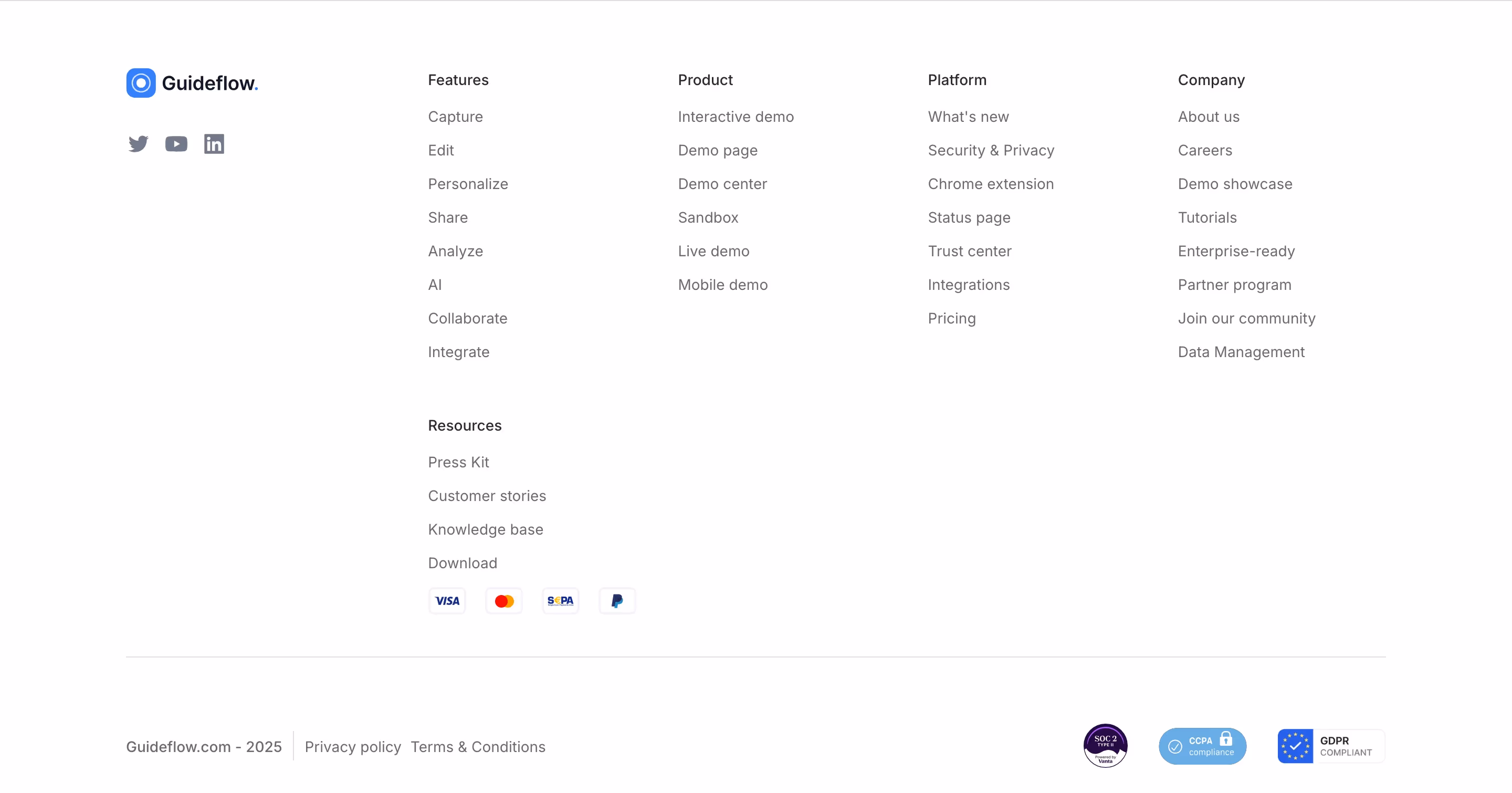 Guideflow footer design — Sales & Support