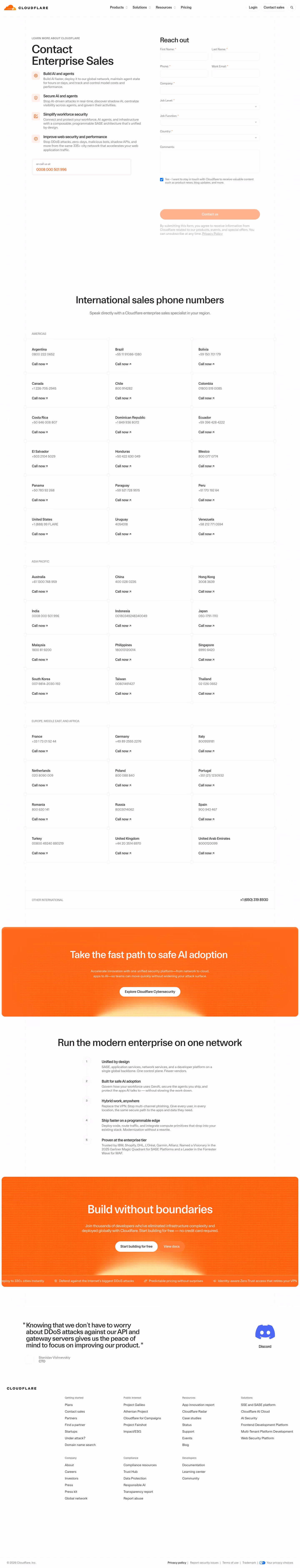 Cloudflare contact — Security