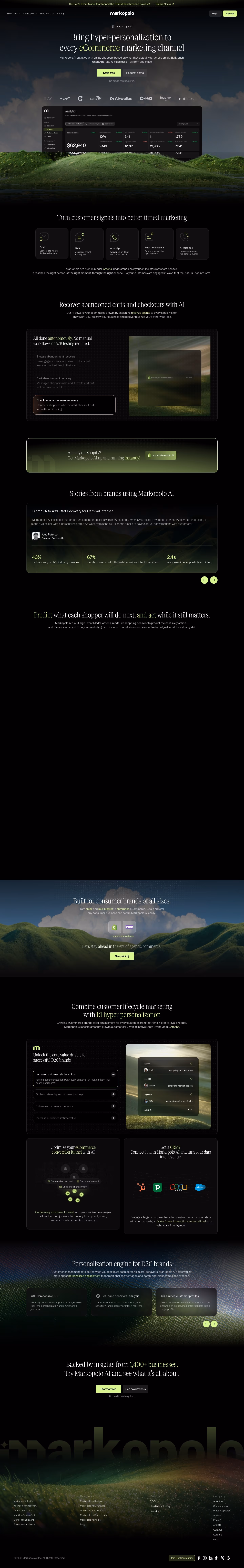 Markopolo full landing page screenshot (desktop)