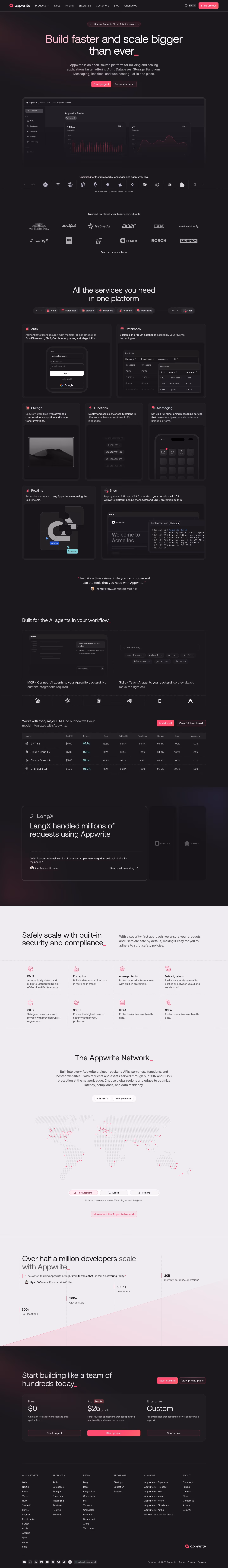 Appwrite landing page design — Engineering & Infrastructure