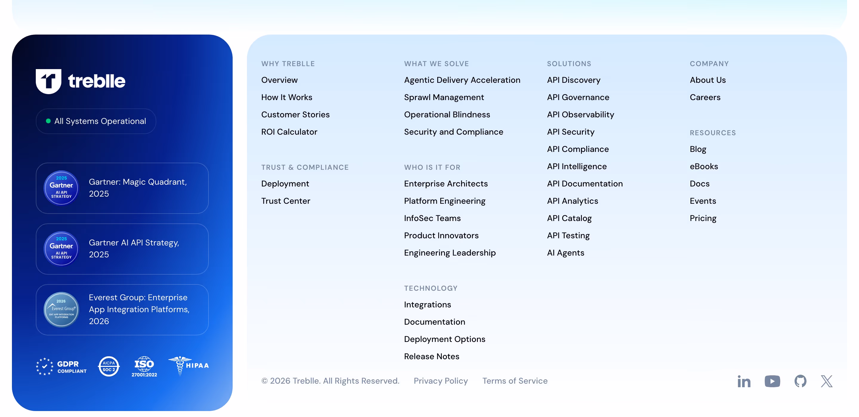 Treblle footer design — Engineering & Infrastructure