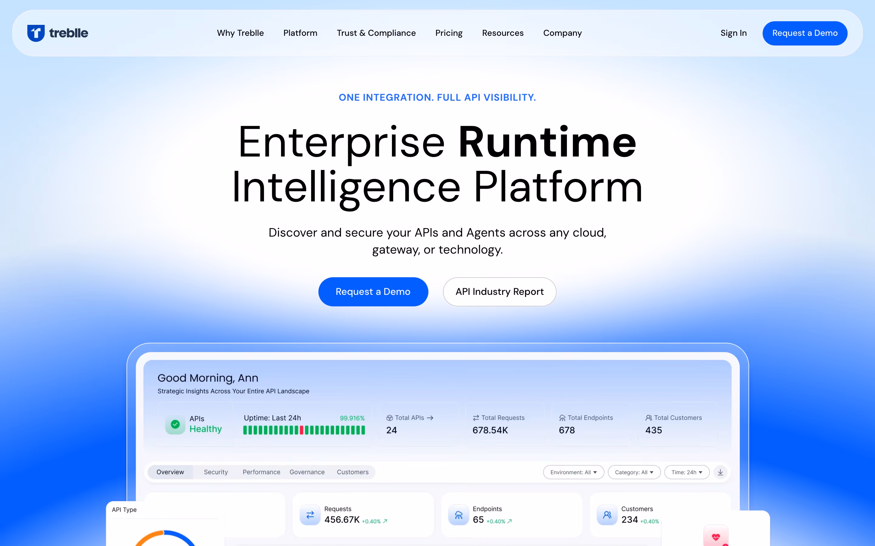 Treblle hero — Engineering & Infrastructure