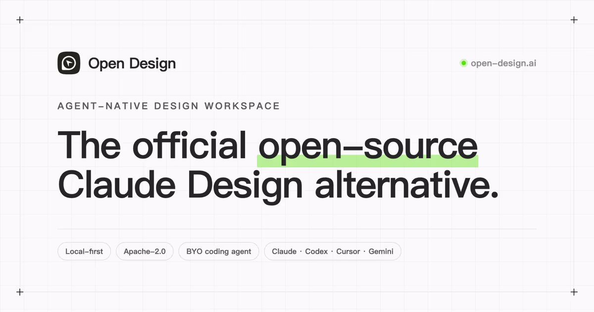 Open-design og image design — Design & Creative