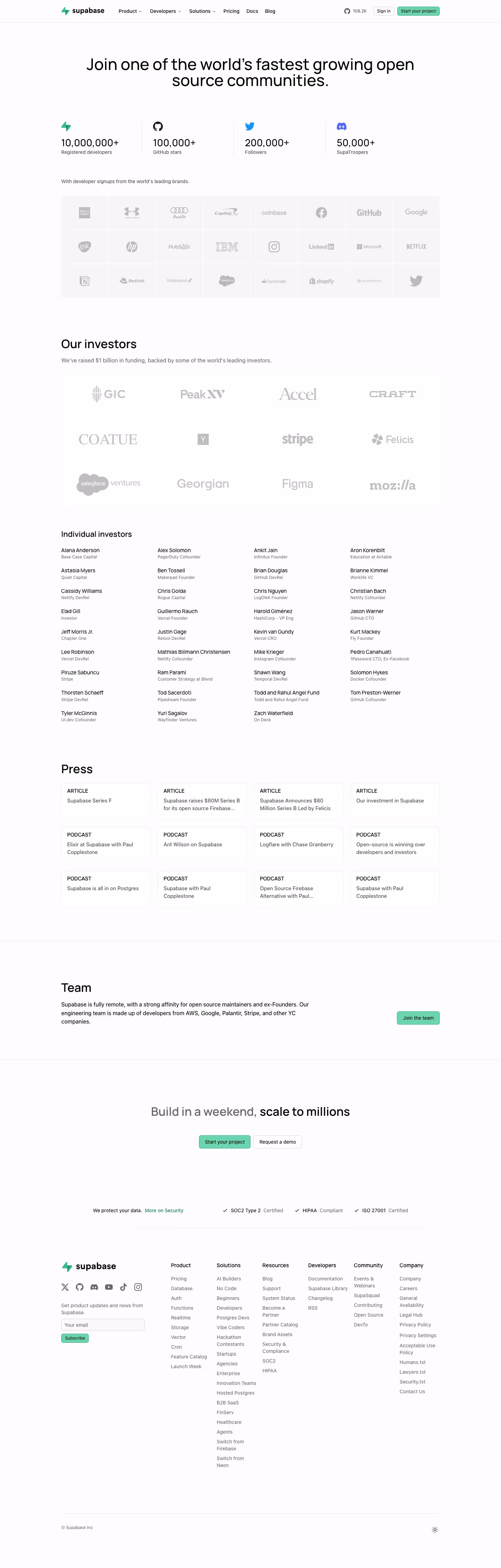 Supabase About Us section design