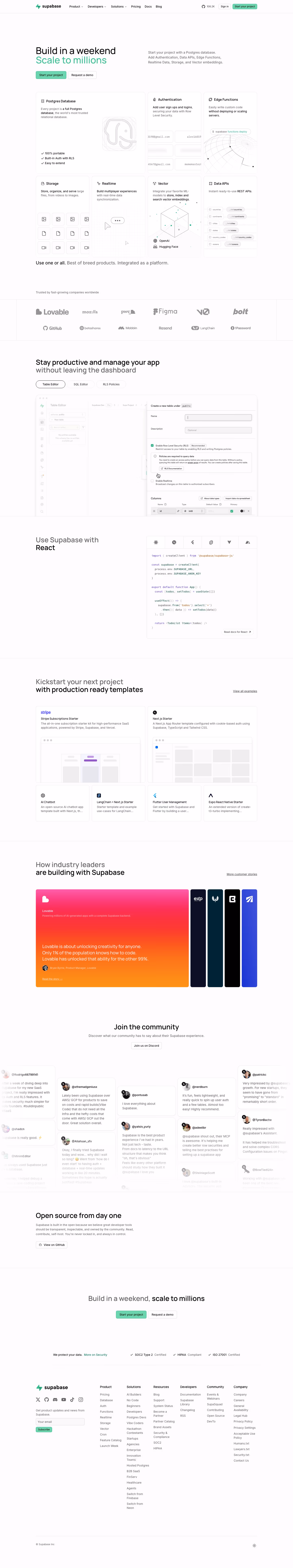 Supabase full — Engineering & Infrastructure