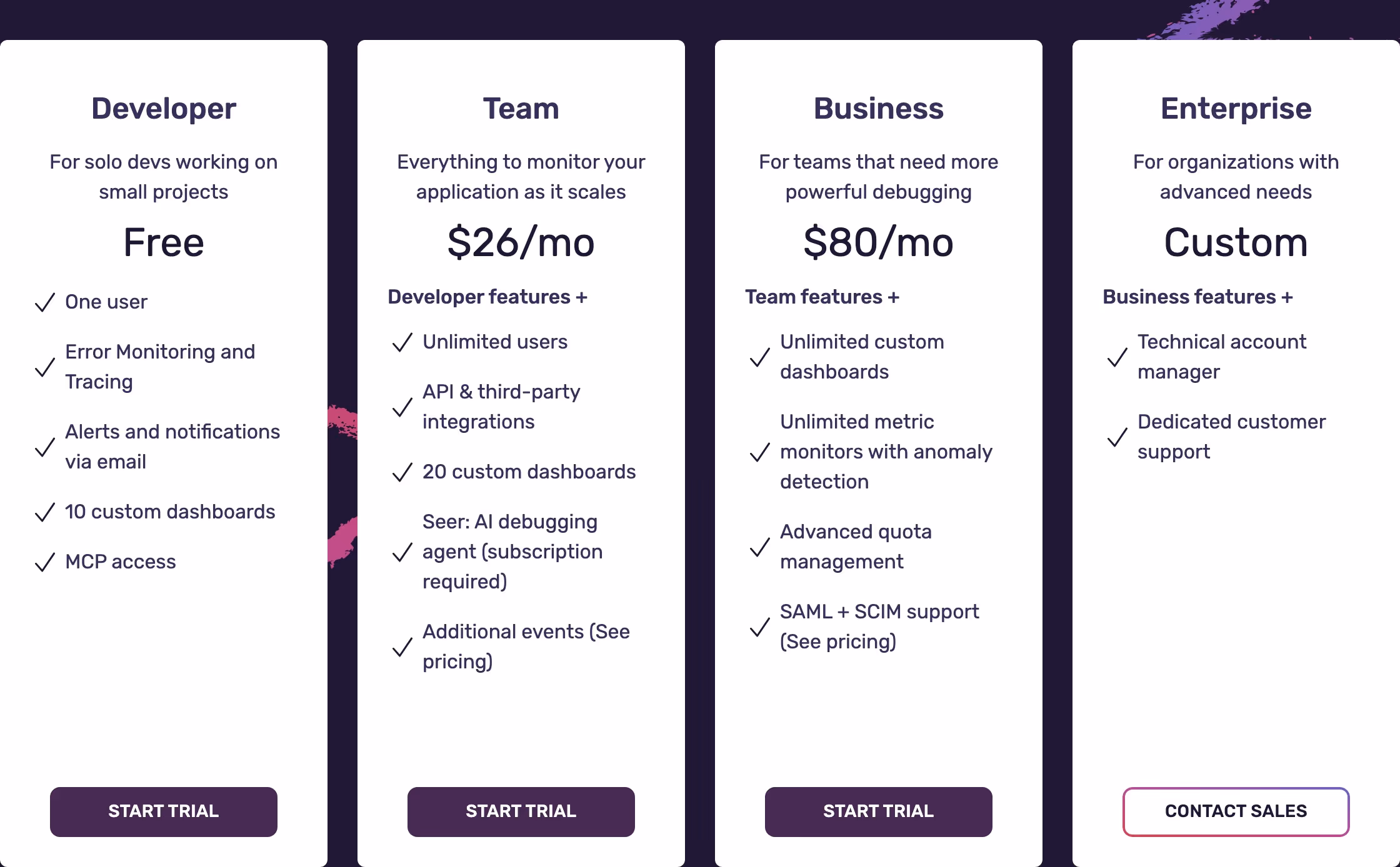 Sentry pricing — Engineering & Infrastructure