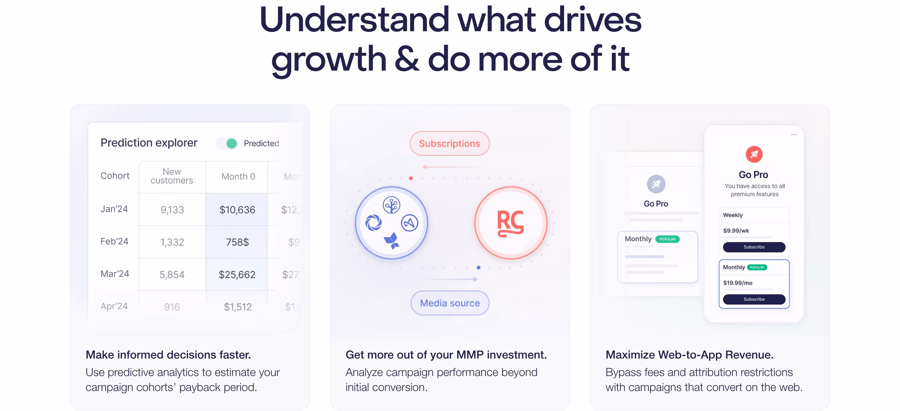 Revenuecat feature design — Engineering & Infrastructure
