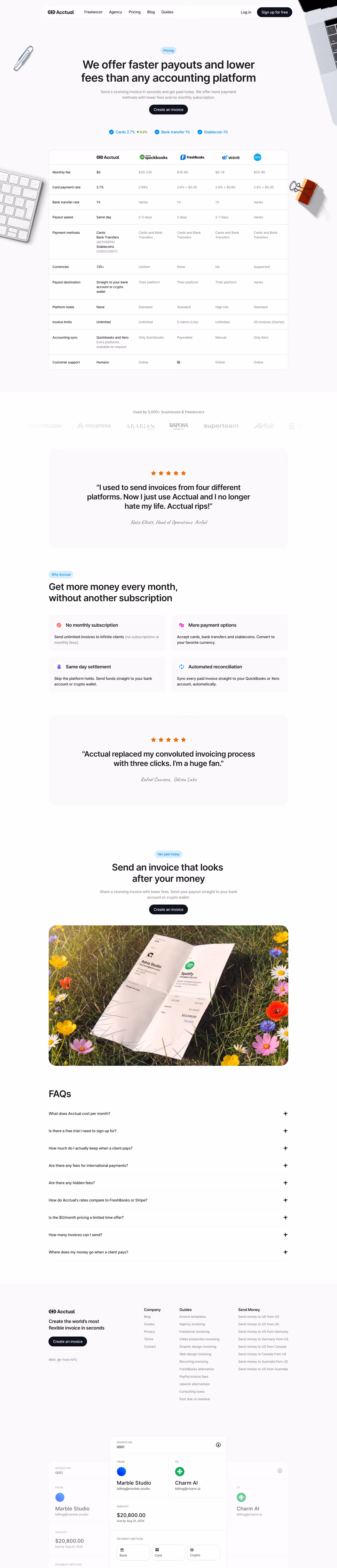 Acctual Pricing & Plans section design