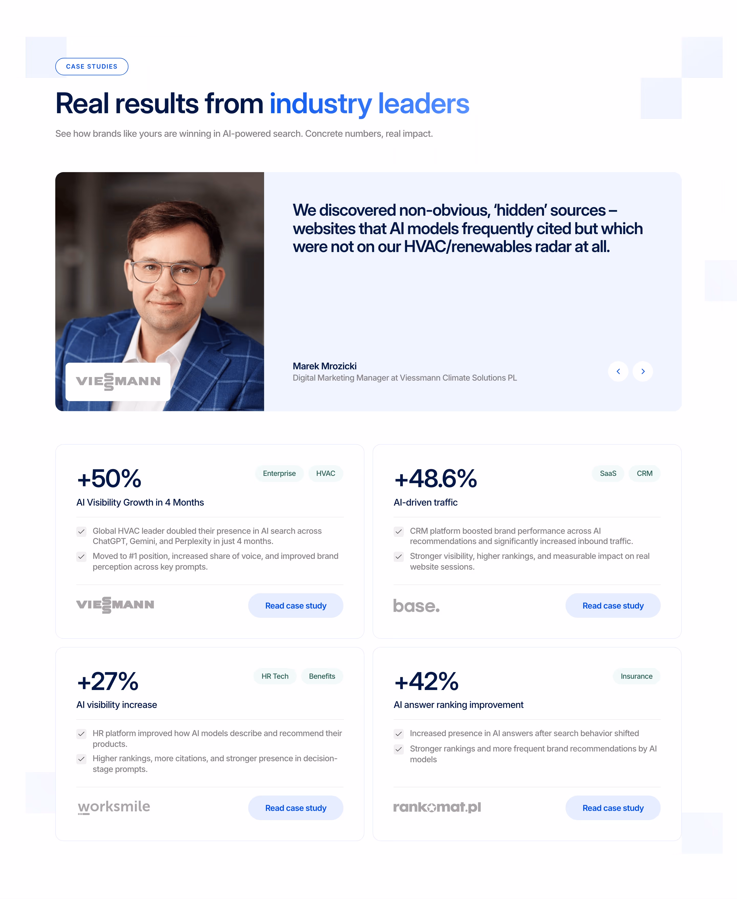 Chatbeat feature design — Data & Analytics