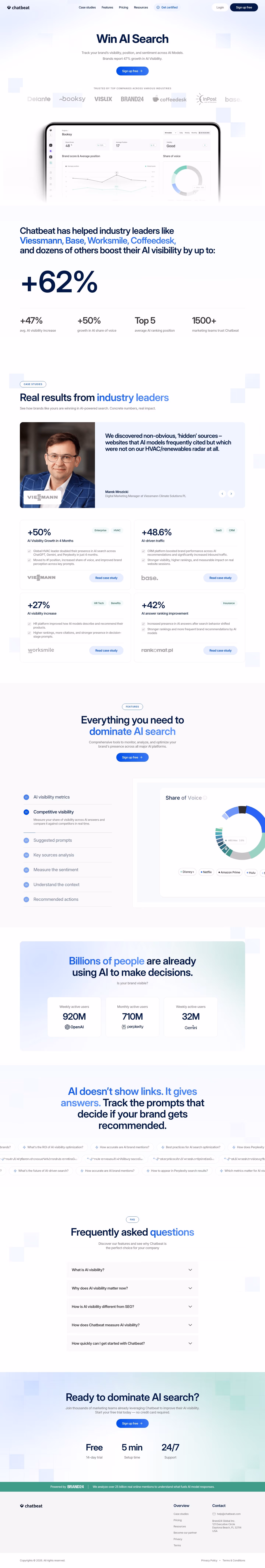 Chatbeat full landing page screenshot (desktop)
