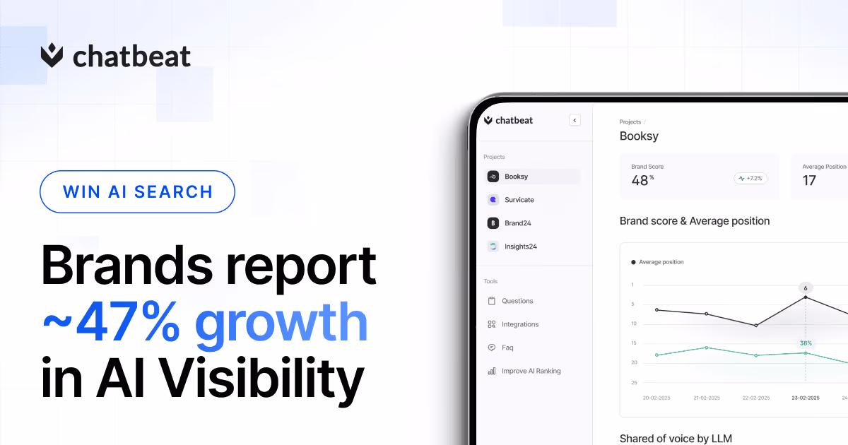 Chatbeat og image design — Data & Analytics