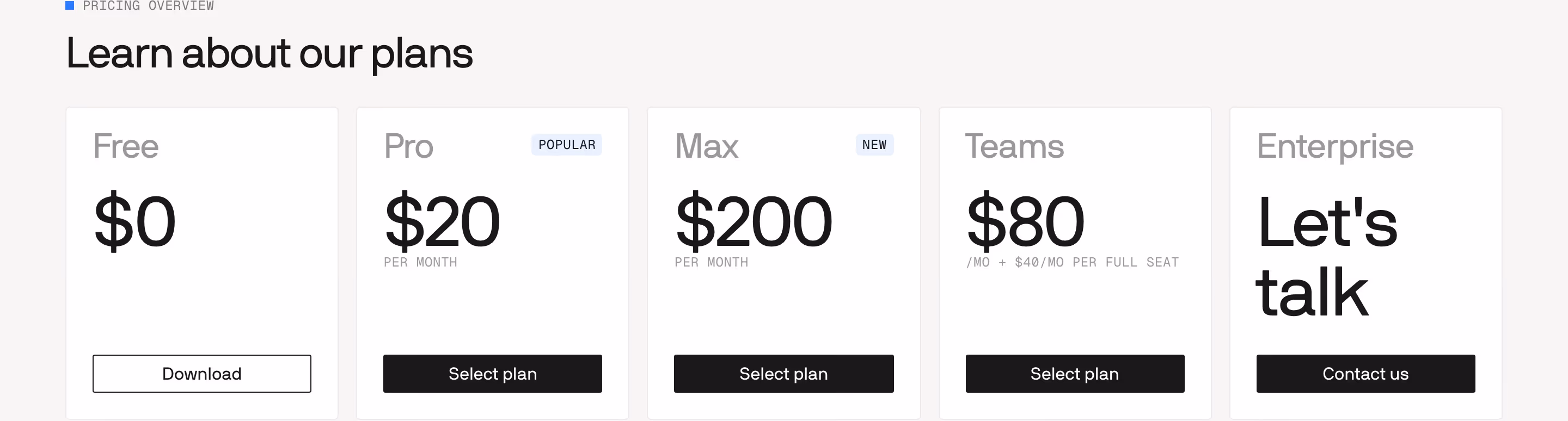 Windsurf pricing design — Engineering & Infrastructure