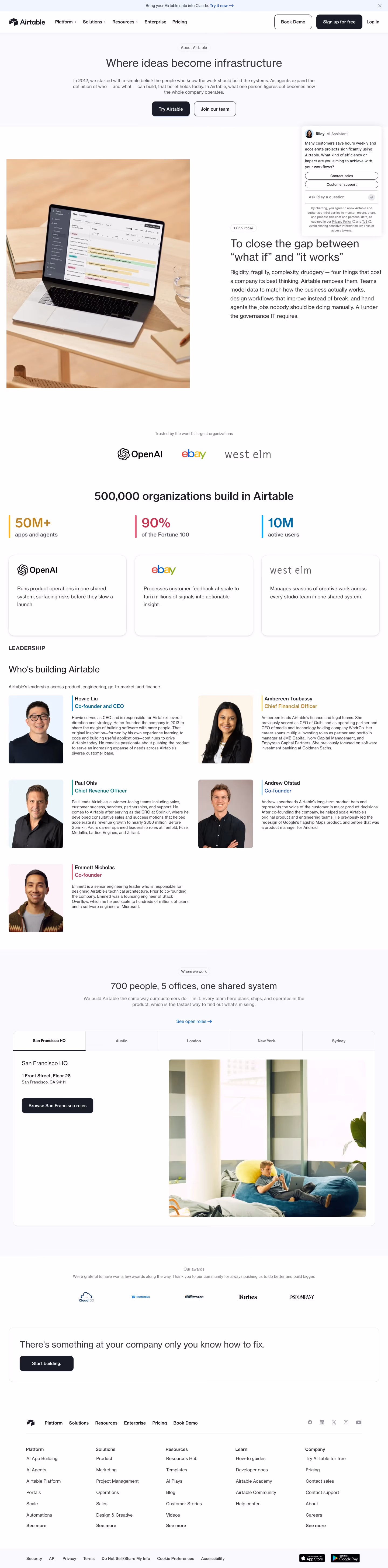 Airtable about-us — Productivity & Collaboration