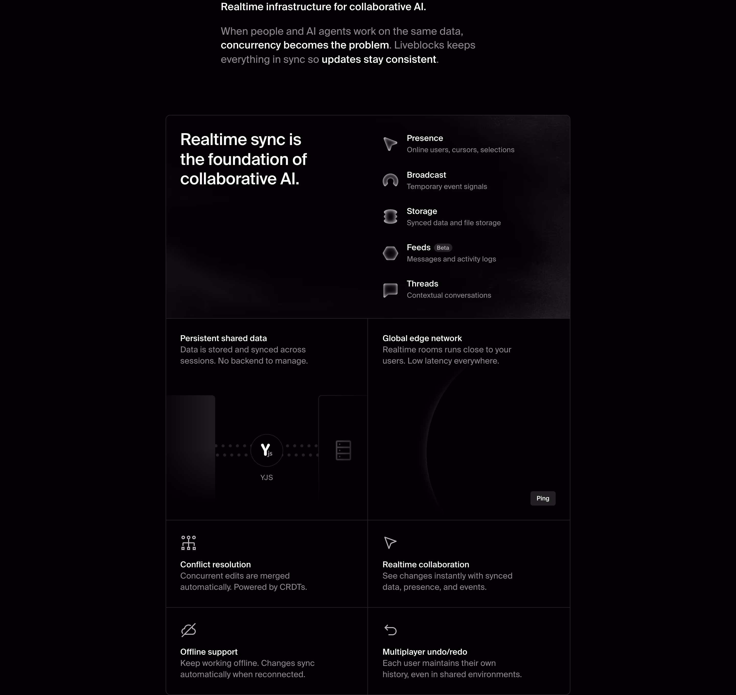 Liveblocks feature design — Engineering & Infrastructure