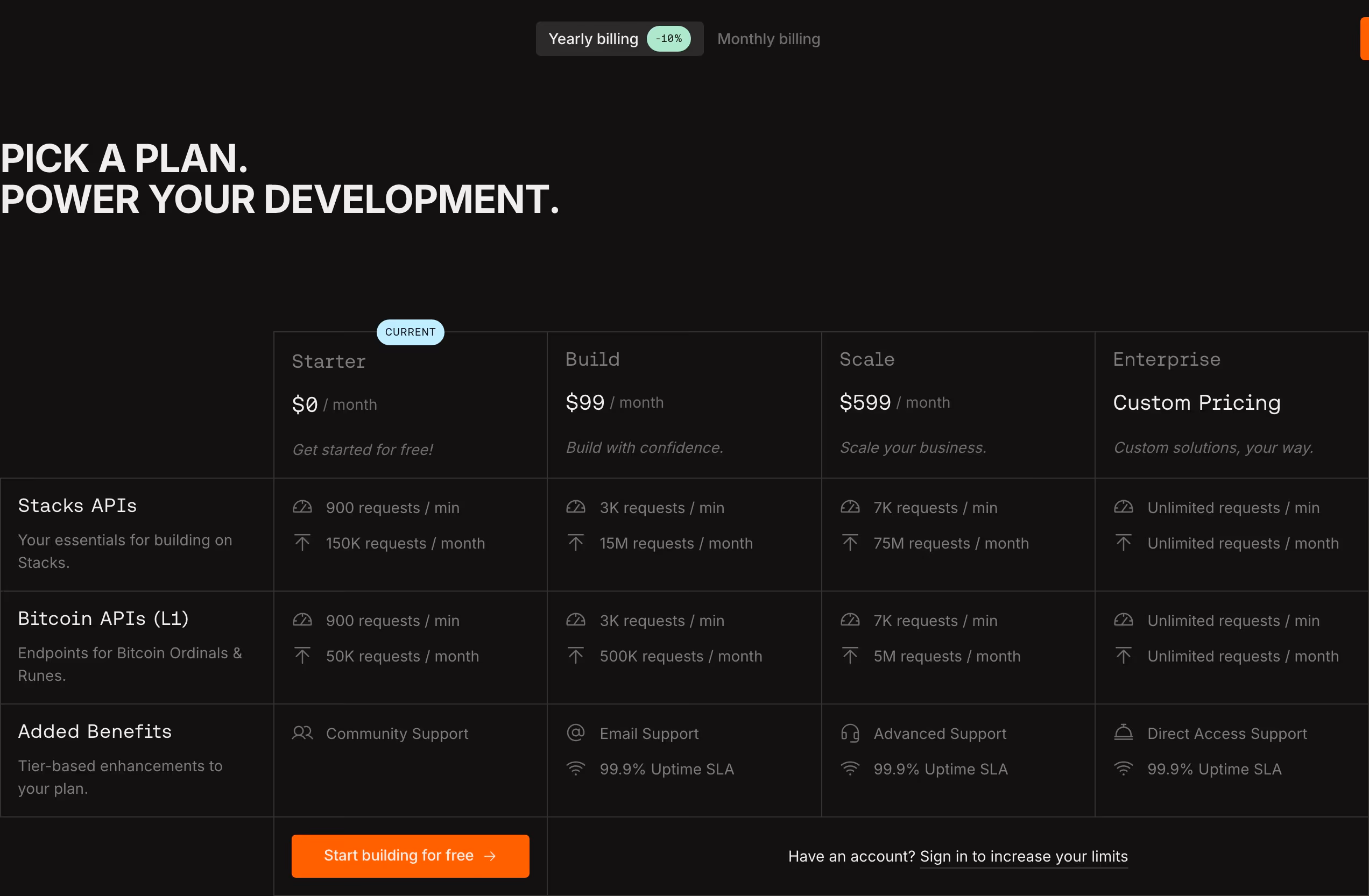 Hiro Pricing section design