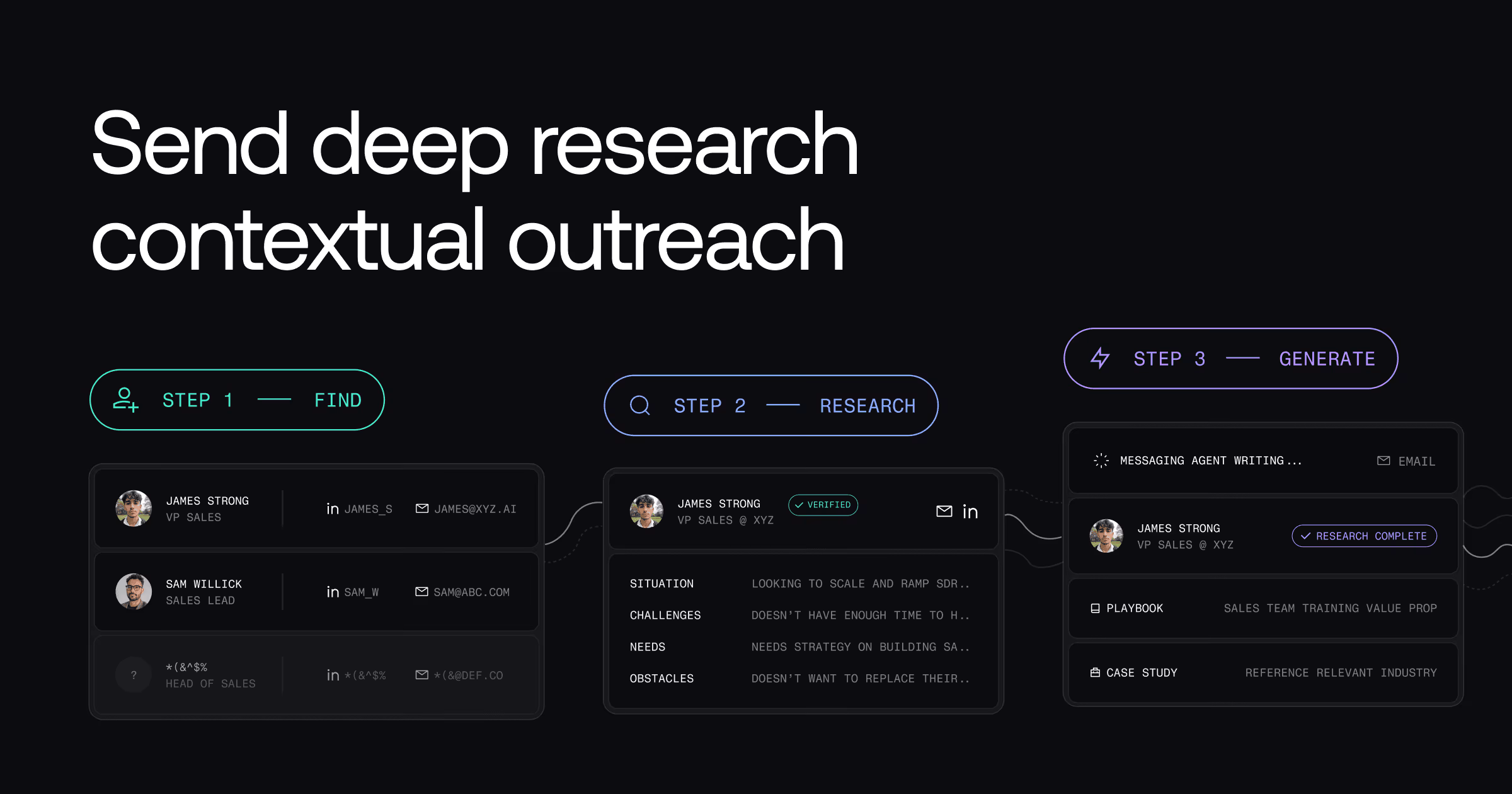 Callsine og image design — Sales & Support