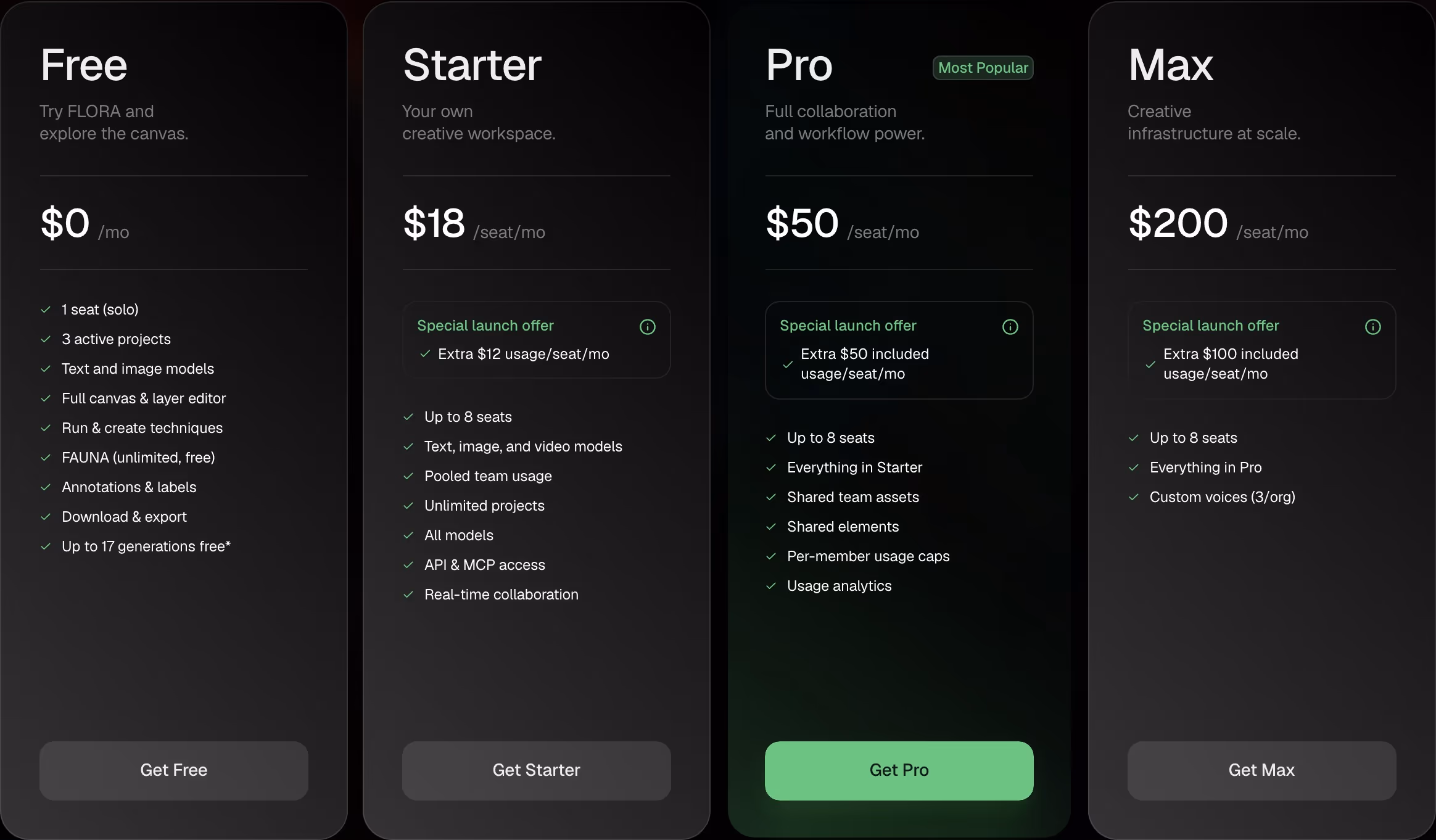 Flora Pricing section design