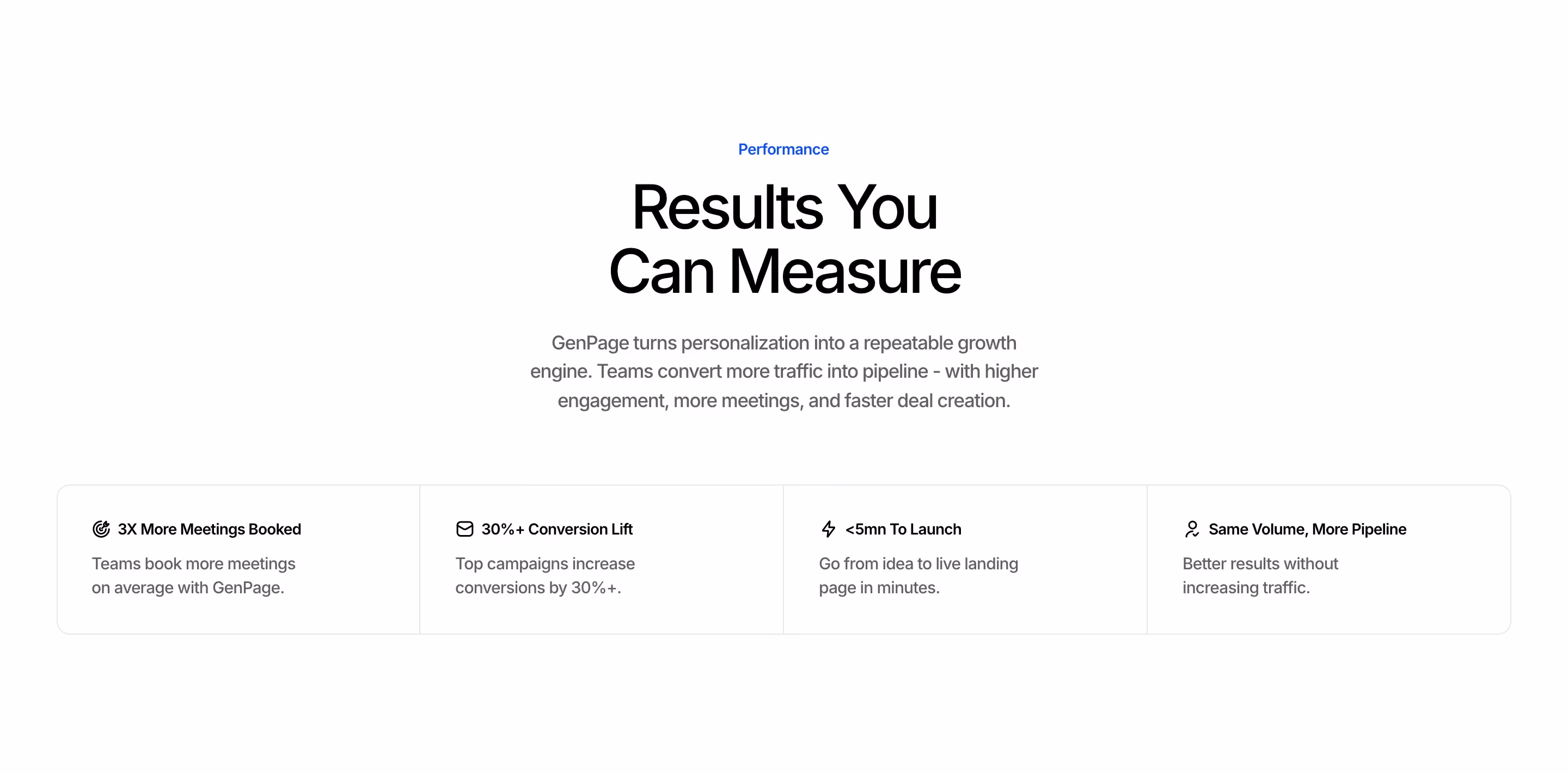 Genpage Features section design