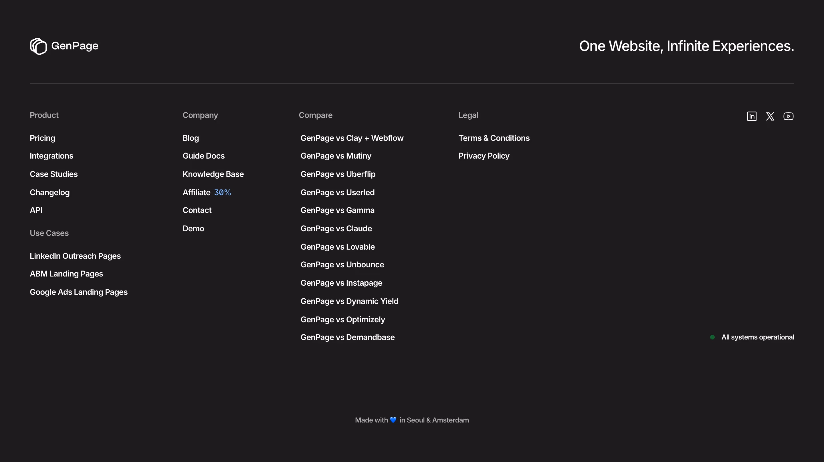 Genpage Footers section design