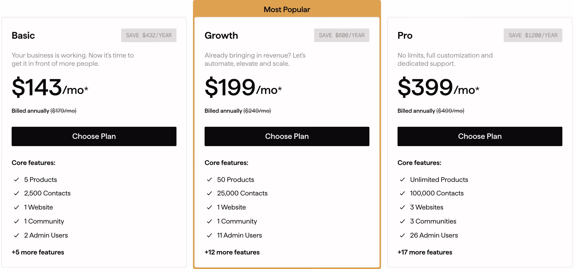 Kajabi Pricing section design
