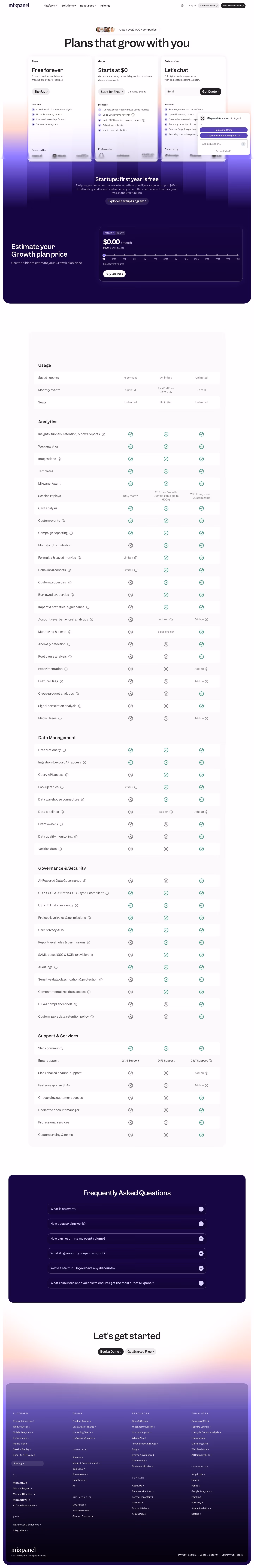 Mixpanel Pricing & Plans section design