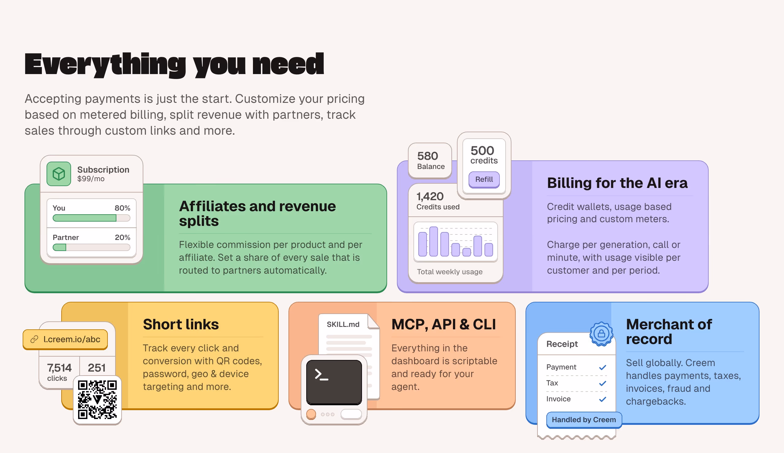 Creem feature design — Finance & Commerce