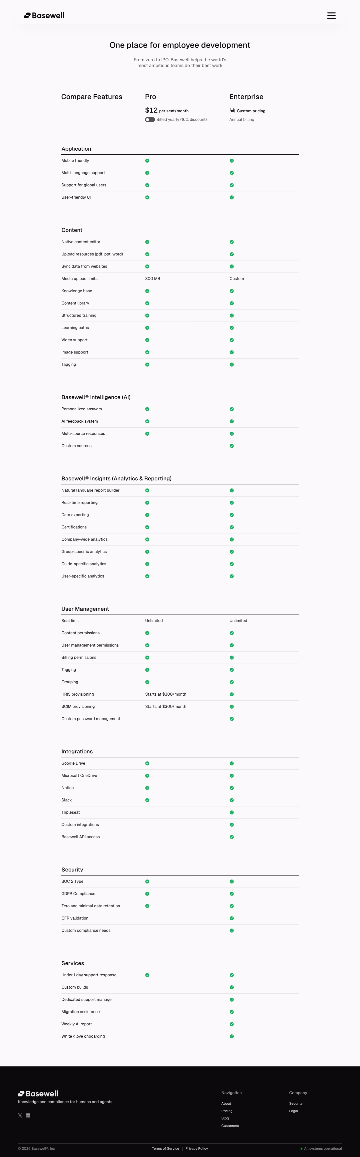 Basewell Pricing & Plans section design