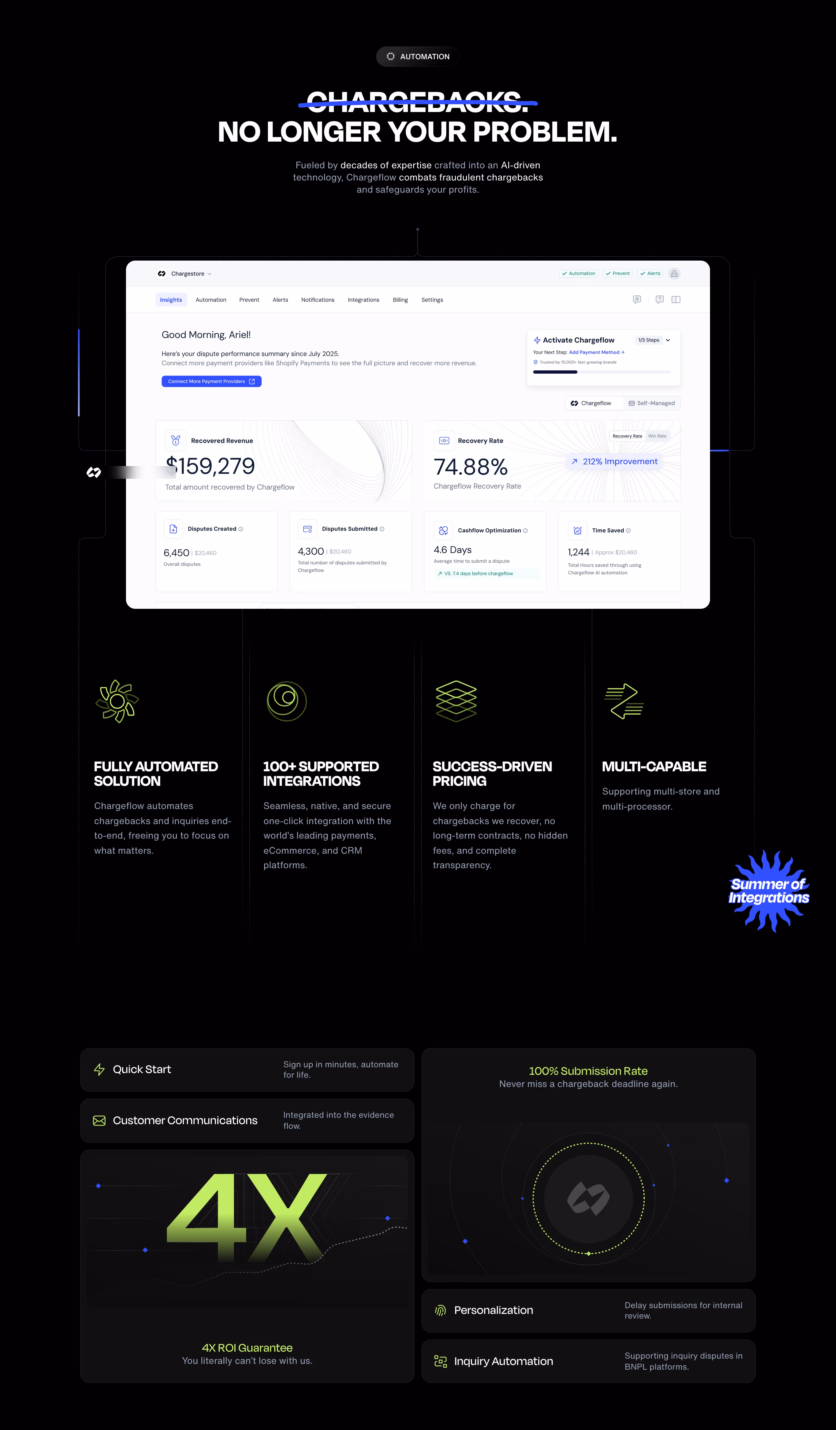 Chargeflow feature design — Finance & Commerce