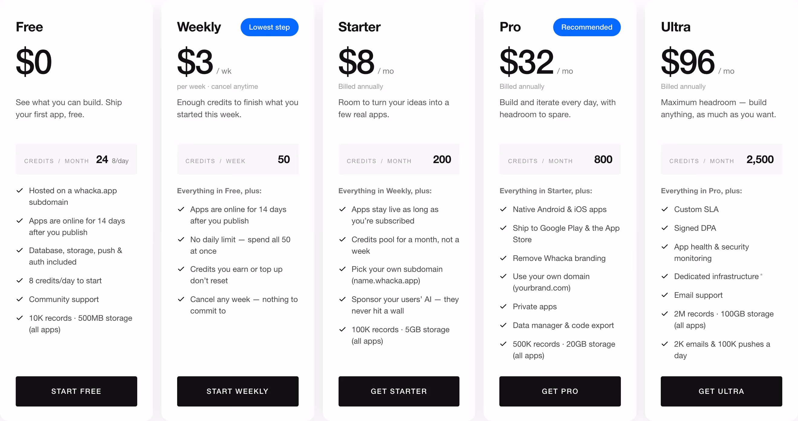 Whacka pricing design — Engineering & Infrastructure