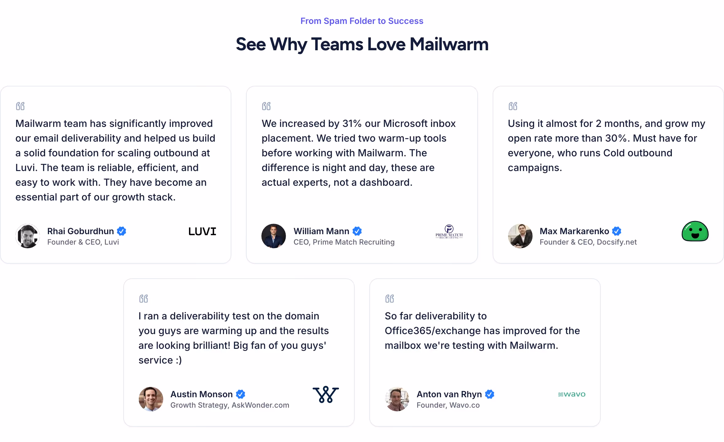 Mailwarm feature design — Marketing