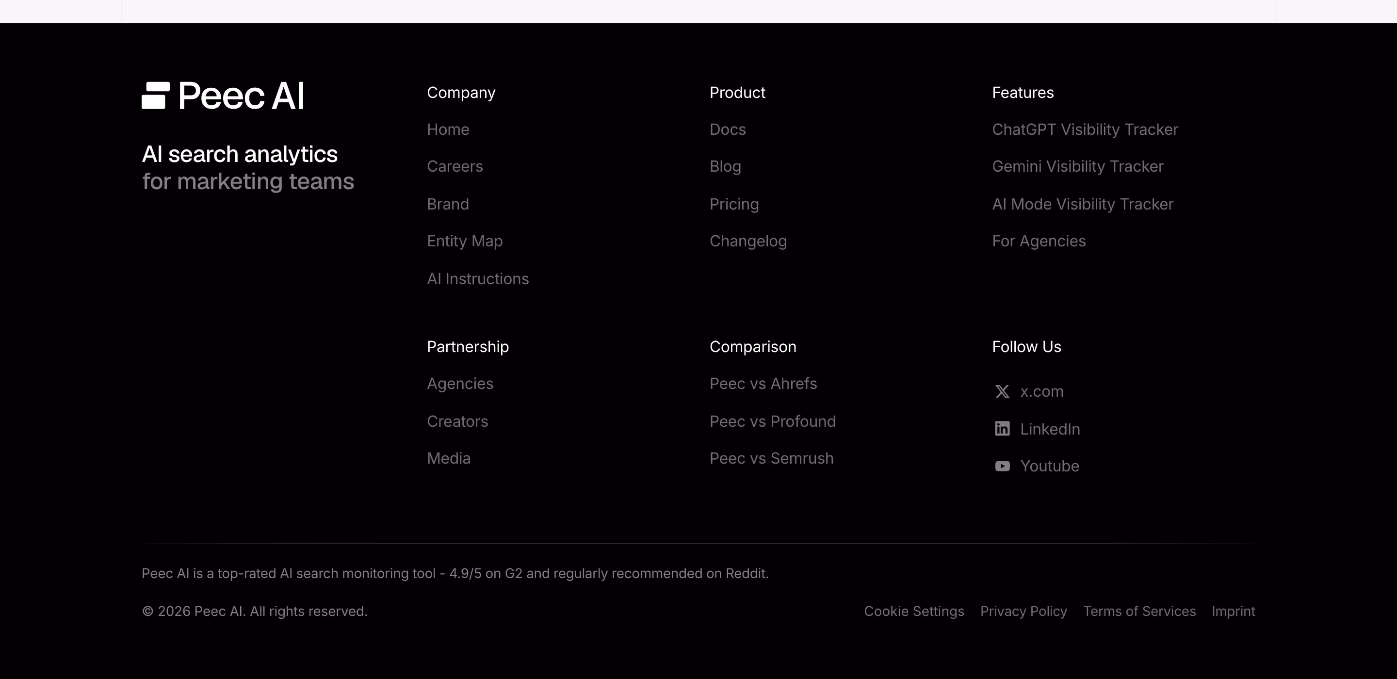 Peec footer design — Data & Analytics