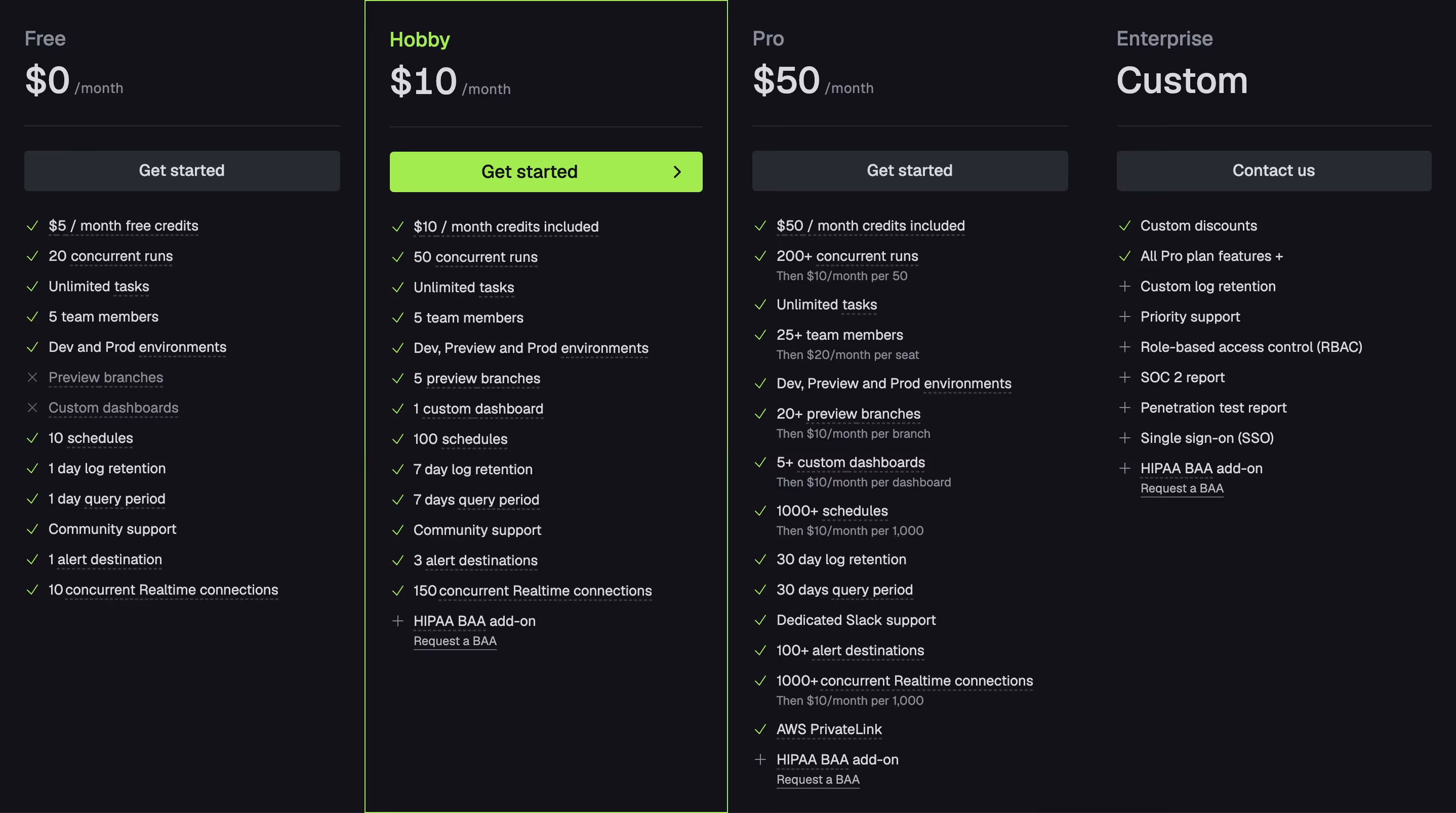 Trigger Pricing section design