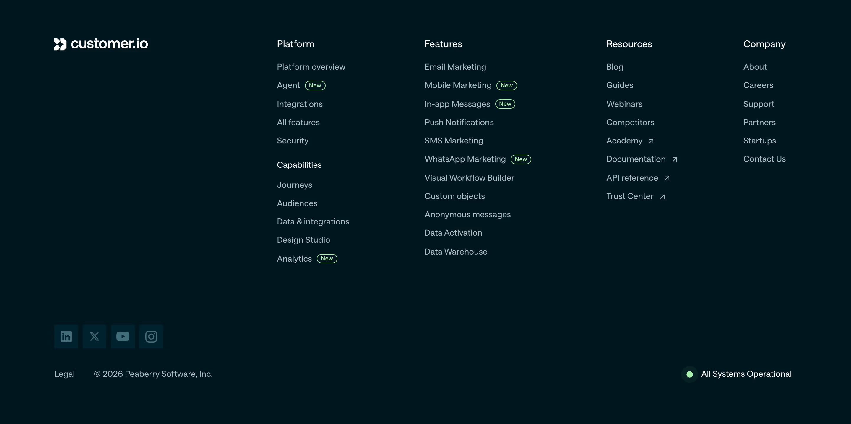 Customer footer design — Marketing