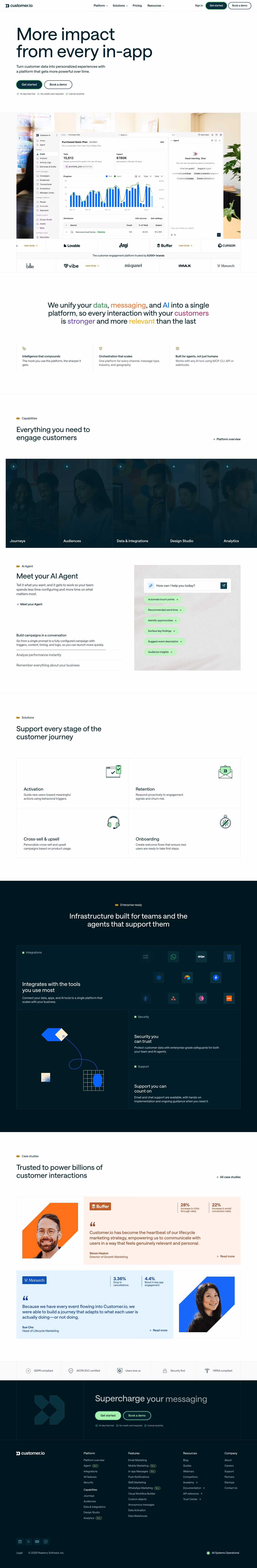 Customer landing page design — Marketing
