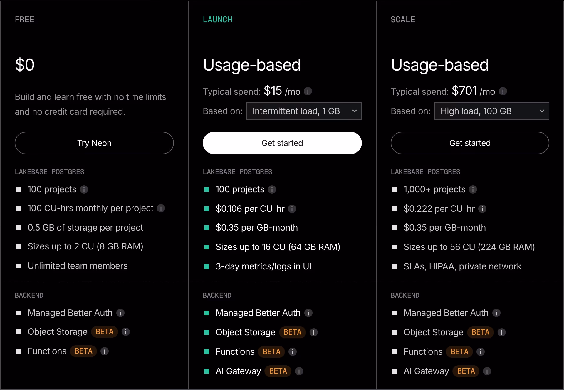 Neon Pricing section design