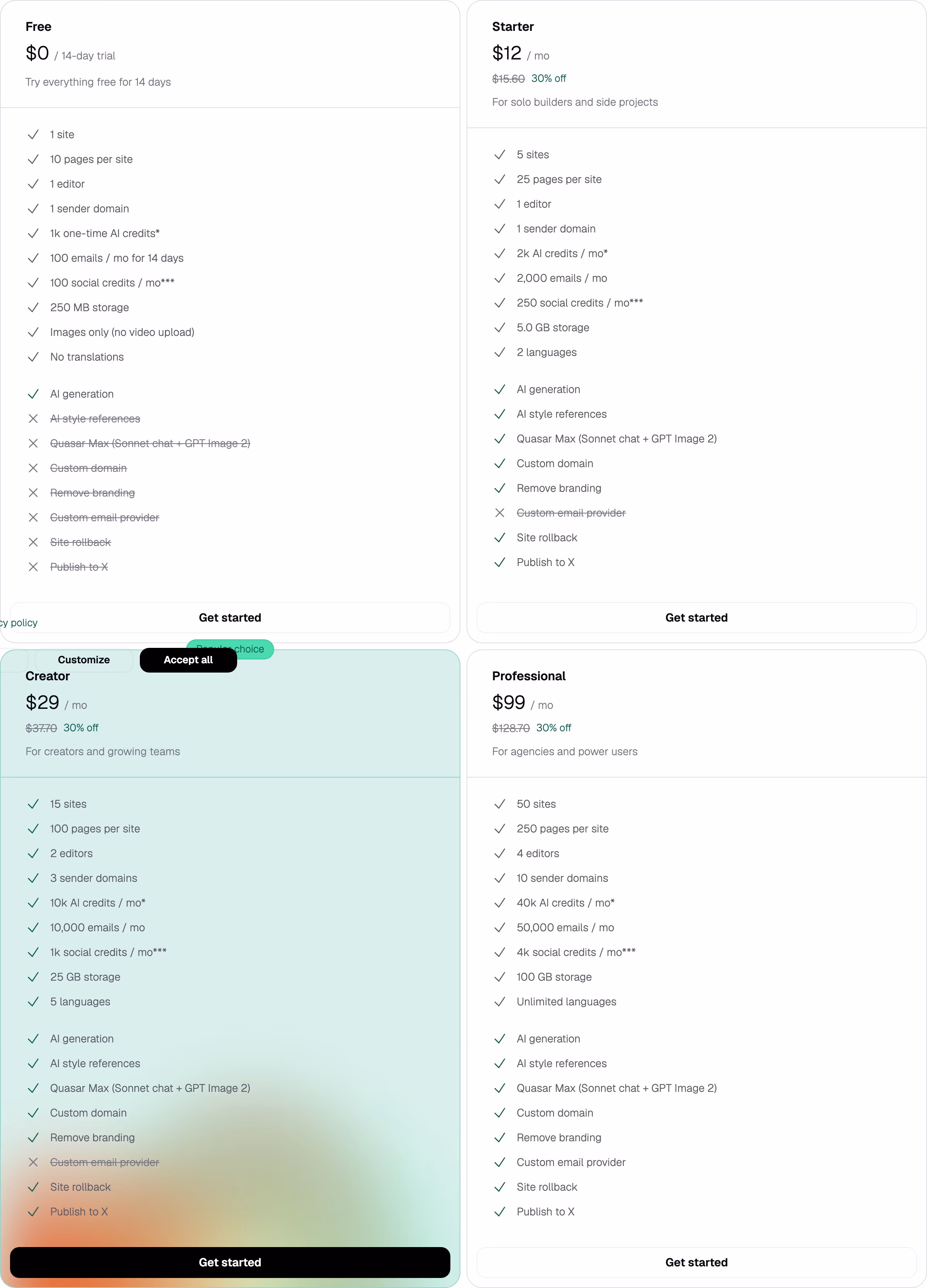 Aveiro pricing design — Marketing