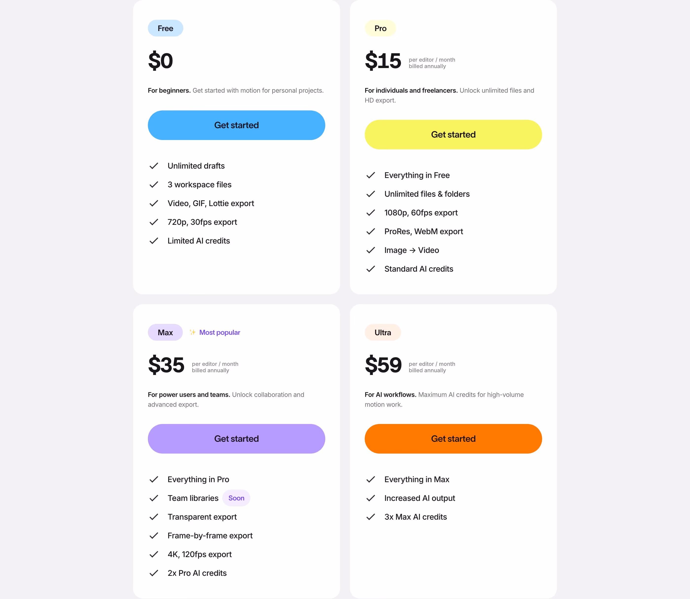 Jitter pricing design — Design & Creative