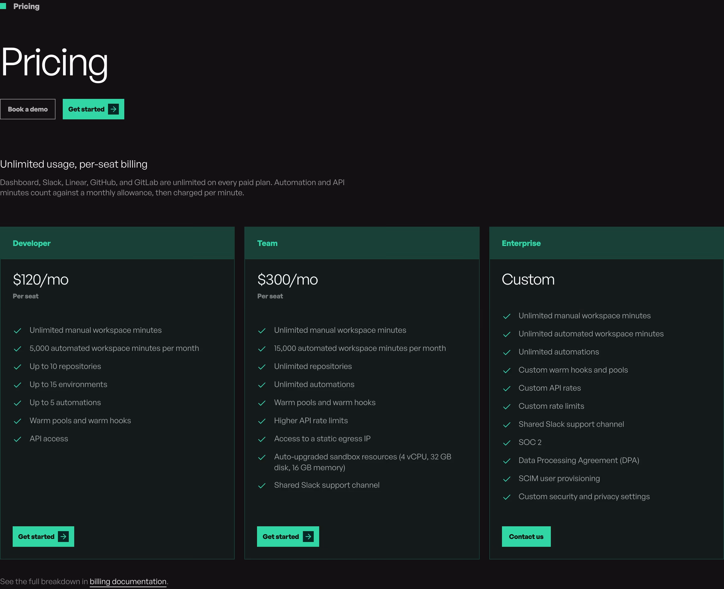 Tryreplicas pricing design — Engineering & Infrastructure