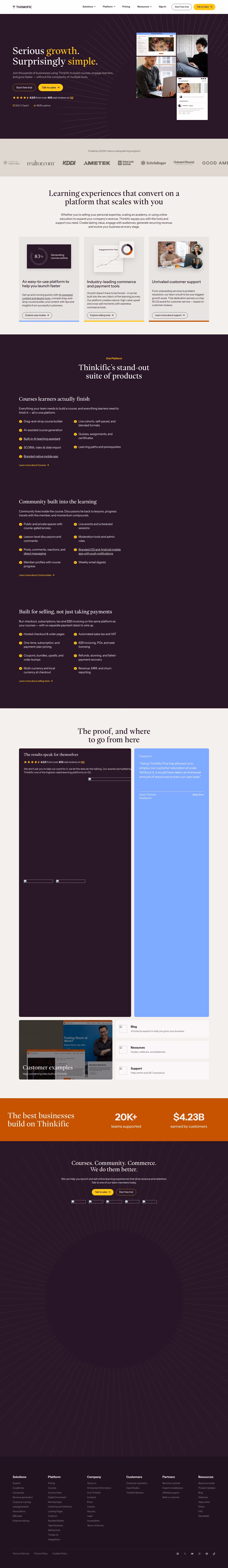 Thinkific landing page design — Finance & Commerce