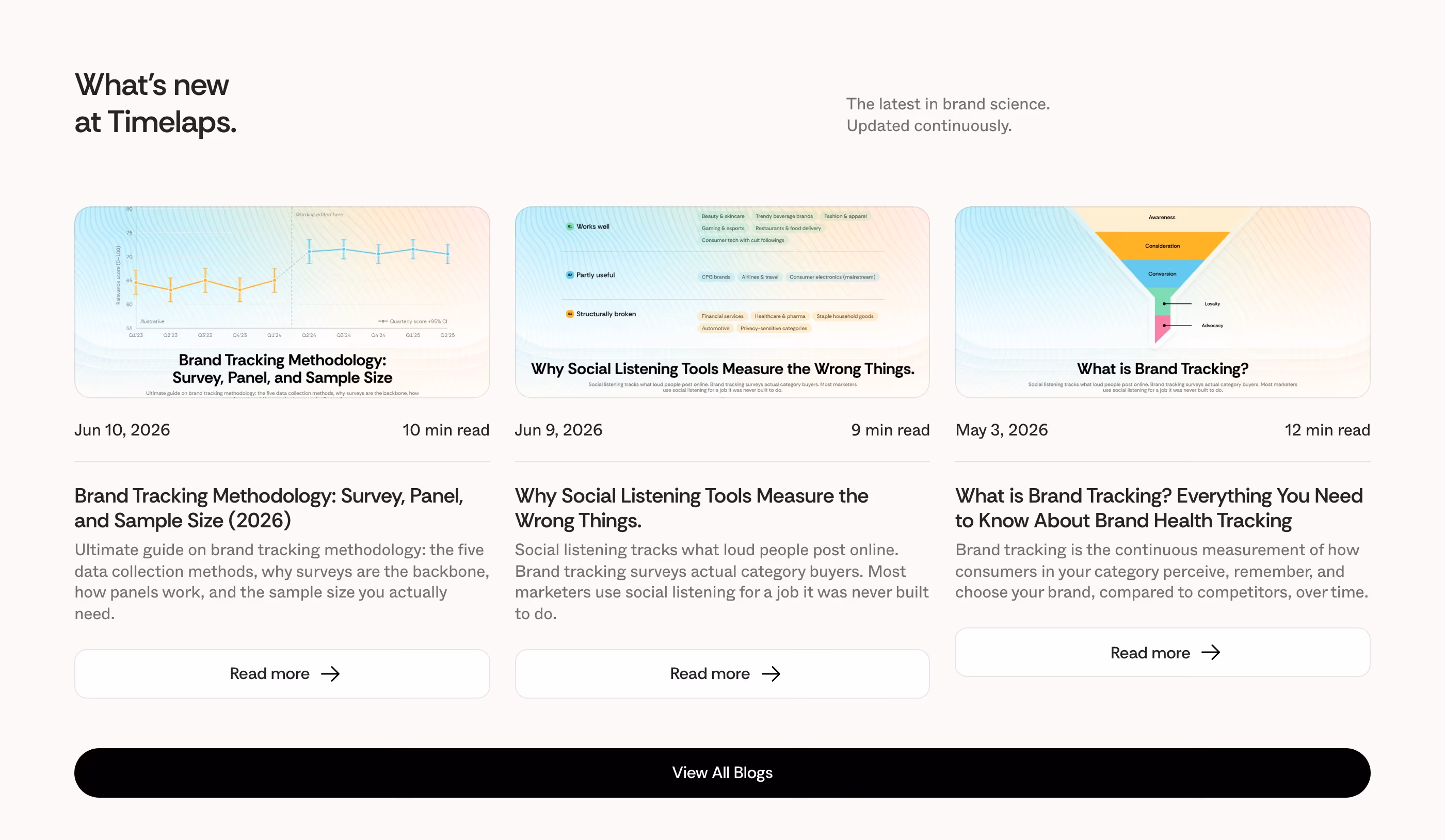 Timelaps feature design — Data & Analytics