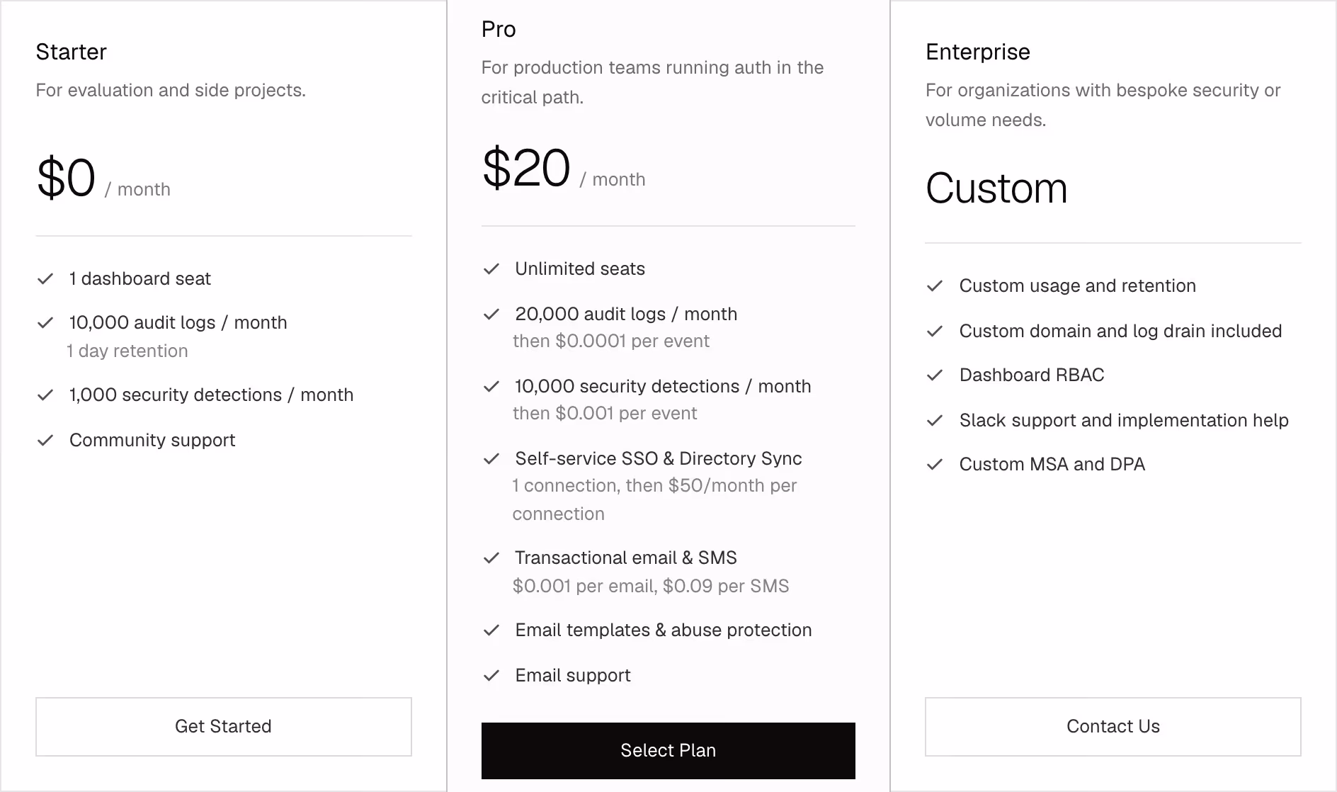 Better-auth pricing design — Engineering & Infrastructure