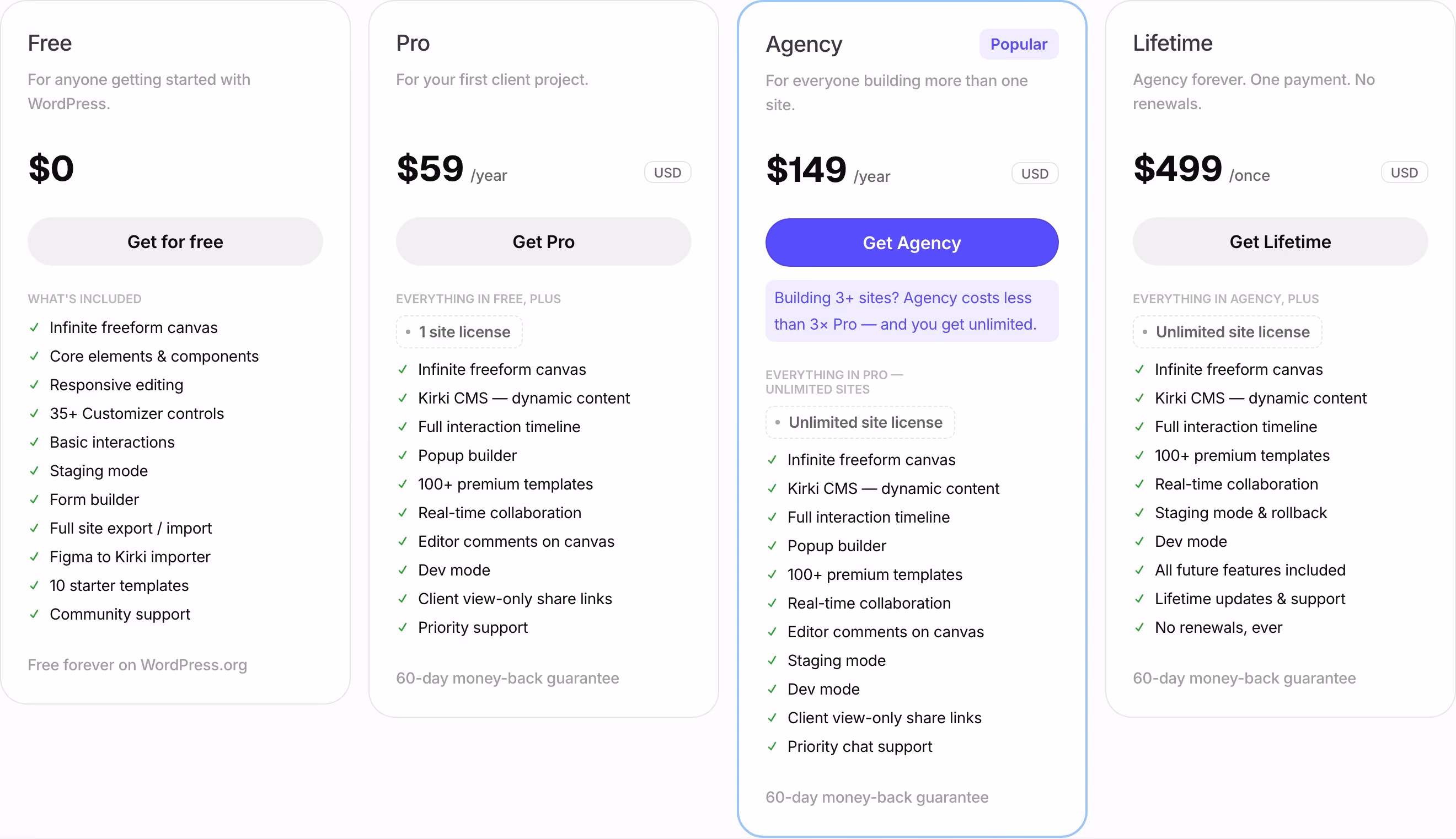 Kirki Pricing section design