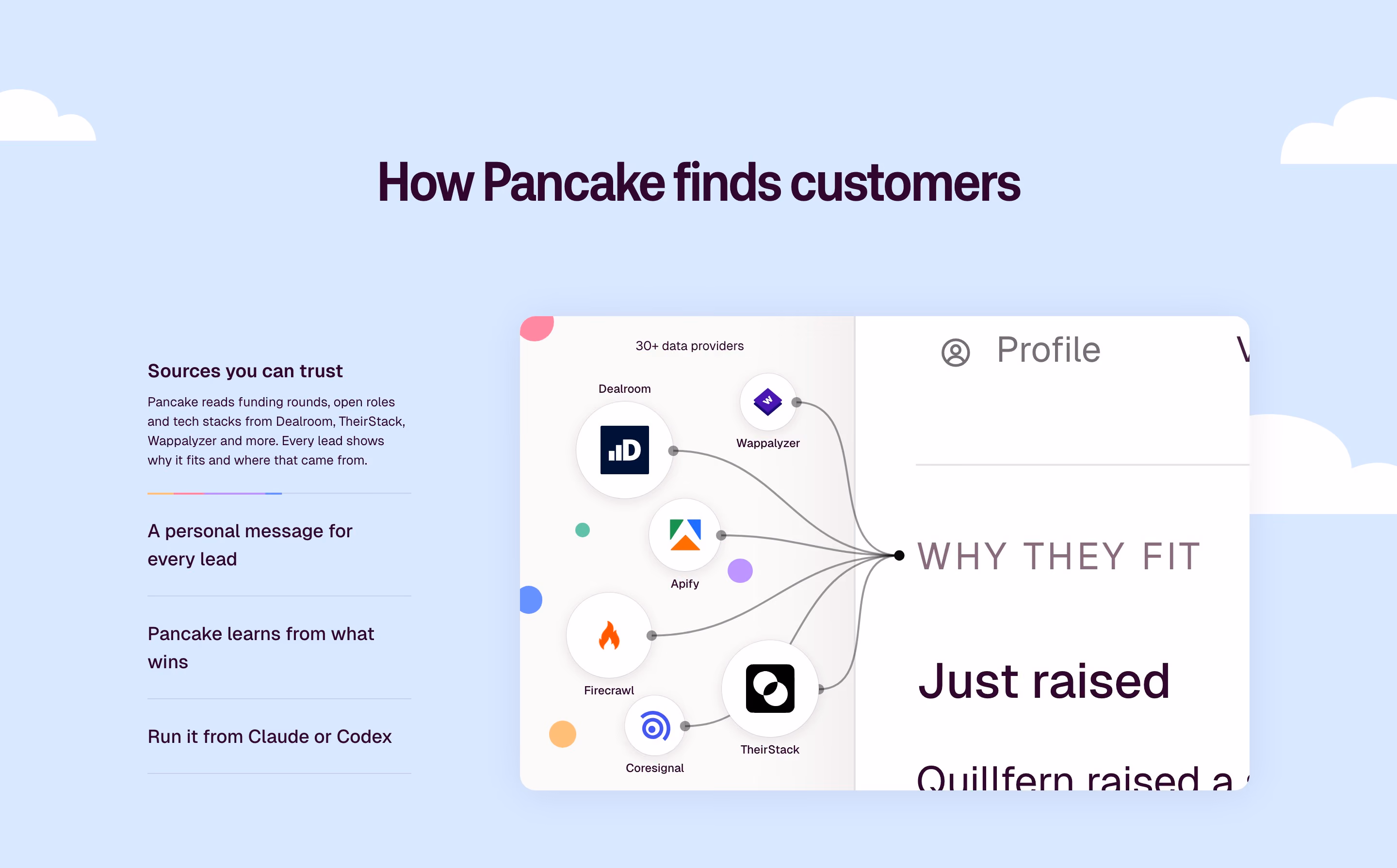 Pancake Features section design