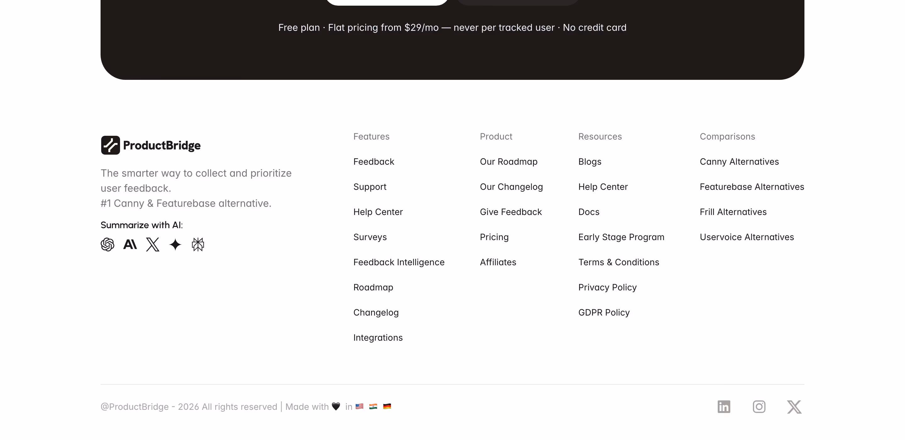 Productbridge footer design — Sales & Support