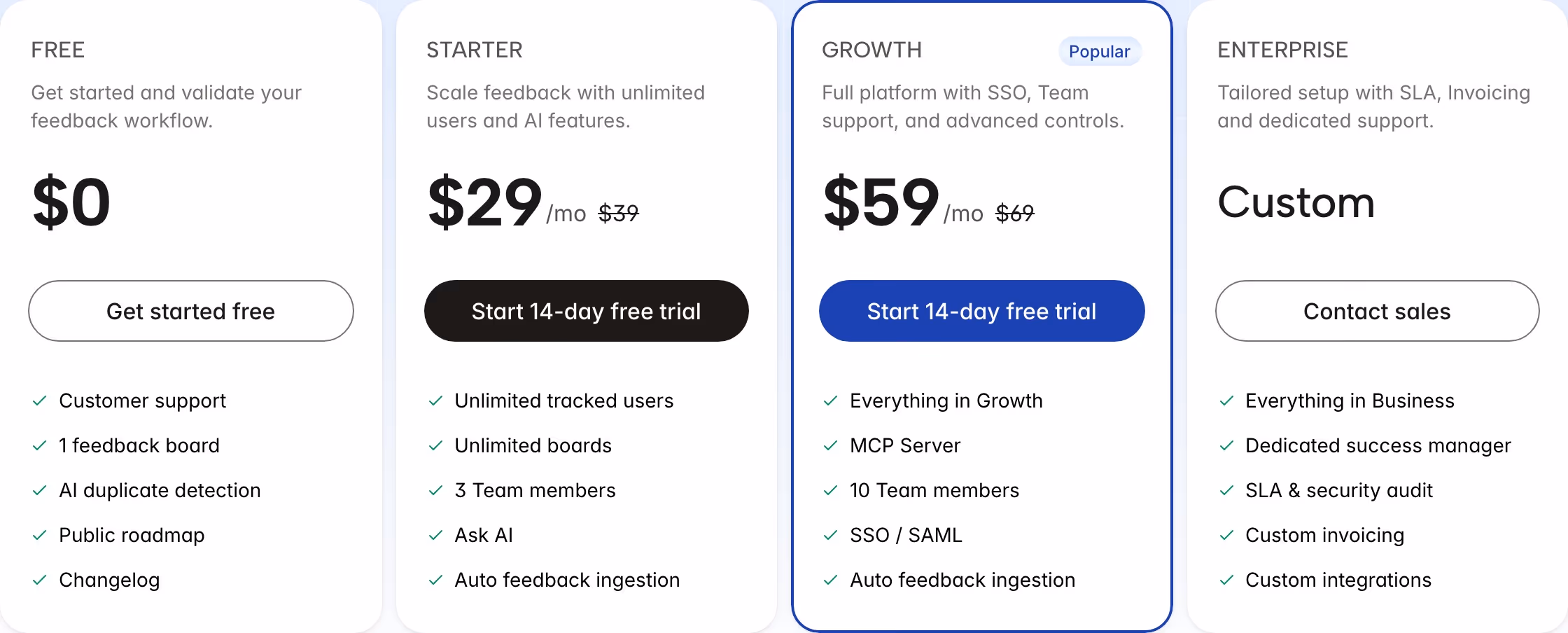 Productbridge pricing design — Sales & Support