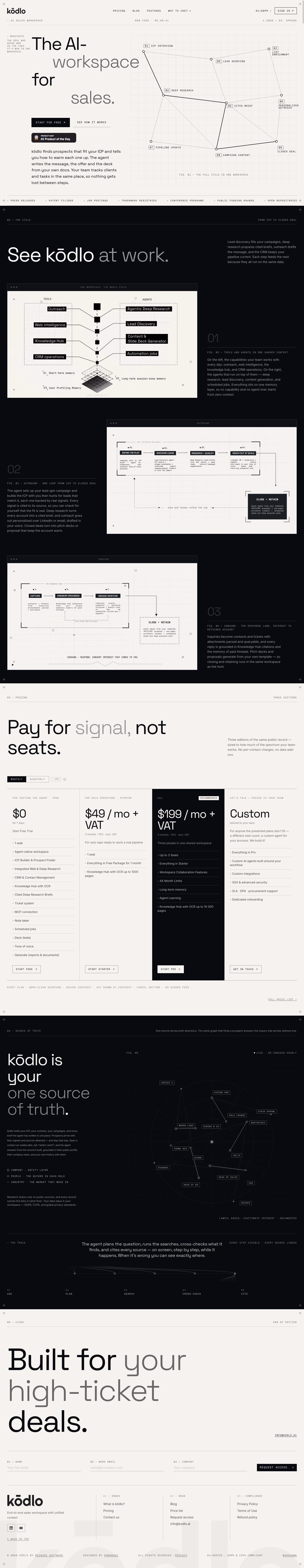 Kodlo Contact Us section design