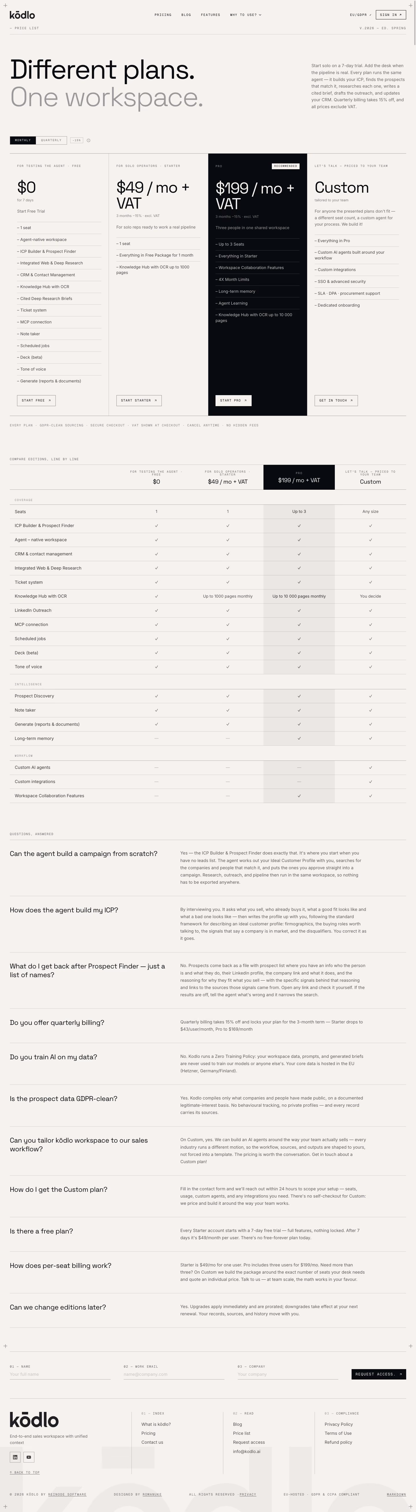 Kodlo Pricing & Plans section design