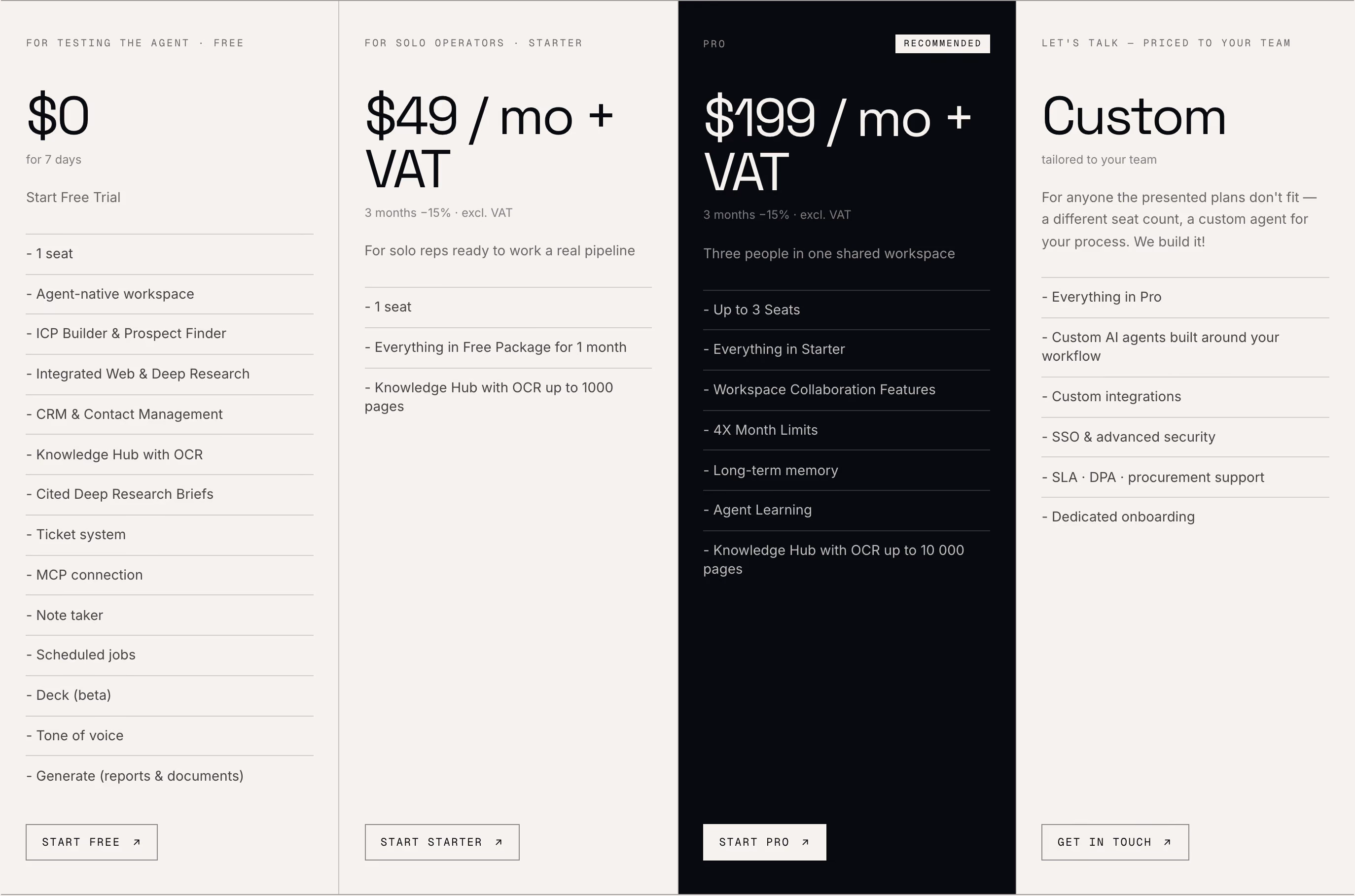 Kodlo Pricing section design